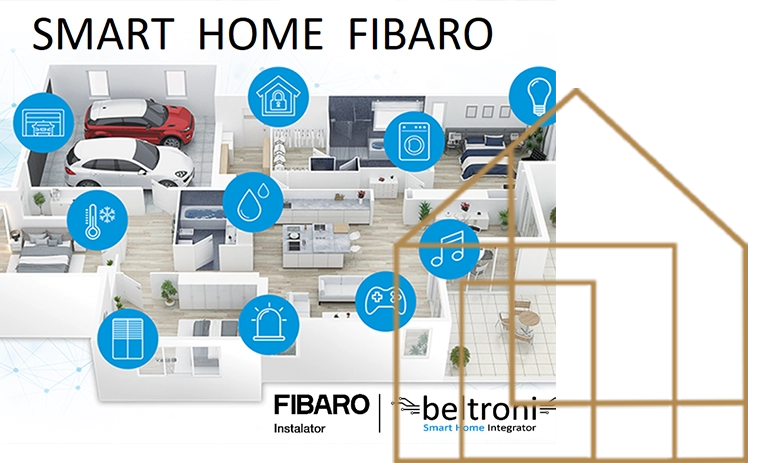 smart home fibarto
